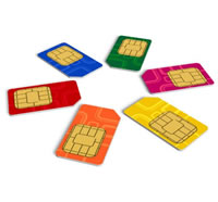 What is a SIM Only deal?