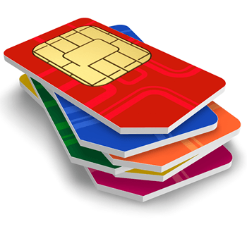 What type and size SIM card do you need?